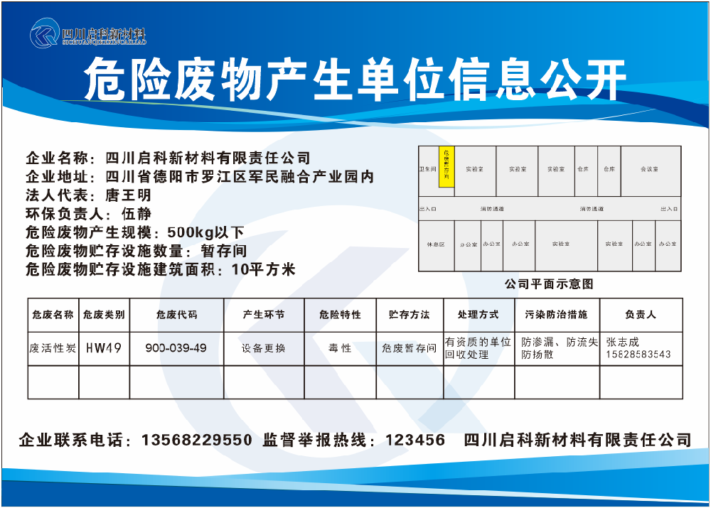 危险废物产生单位信息公开